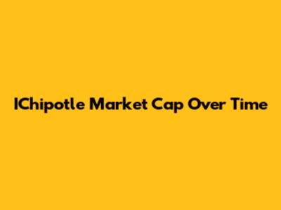 IChipotle Market Cap Over Time