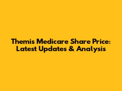 Themis Medicare Share Price: Latest Updates & Analysis