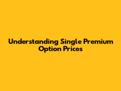 Understanding Single Premium Option Prices