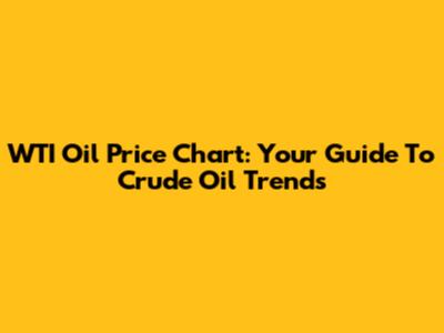 WTI Oil Price Chart: Your Guide To Crude Oil Trends